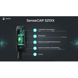 sensor lorawan